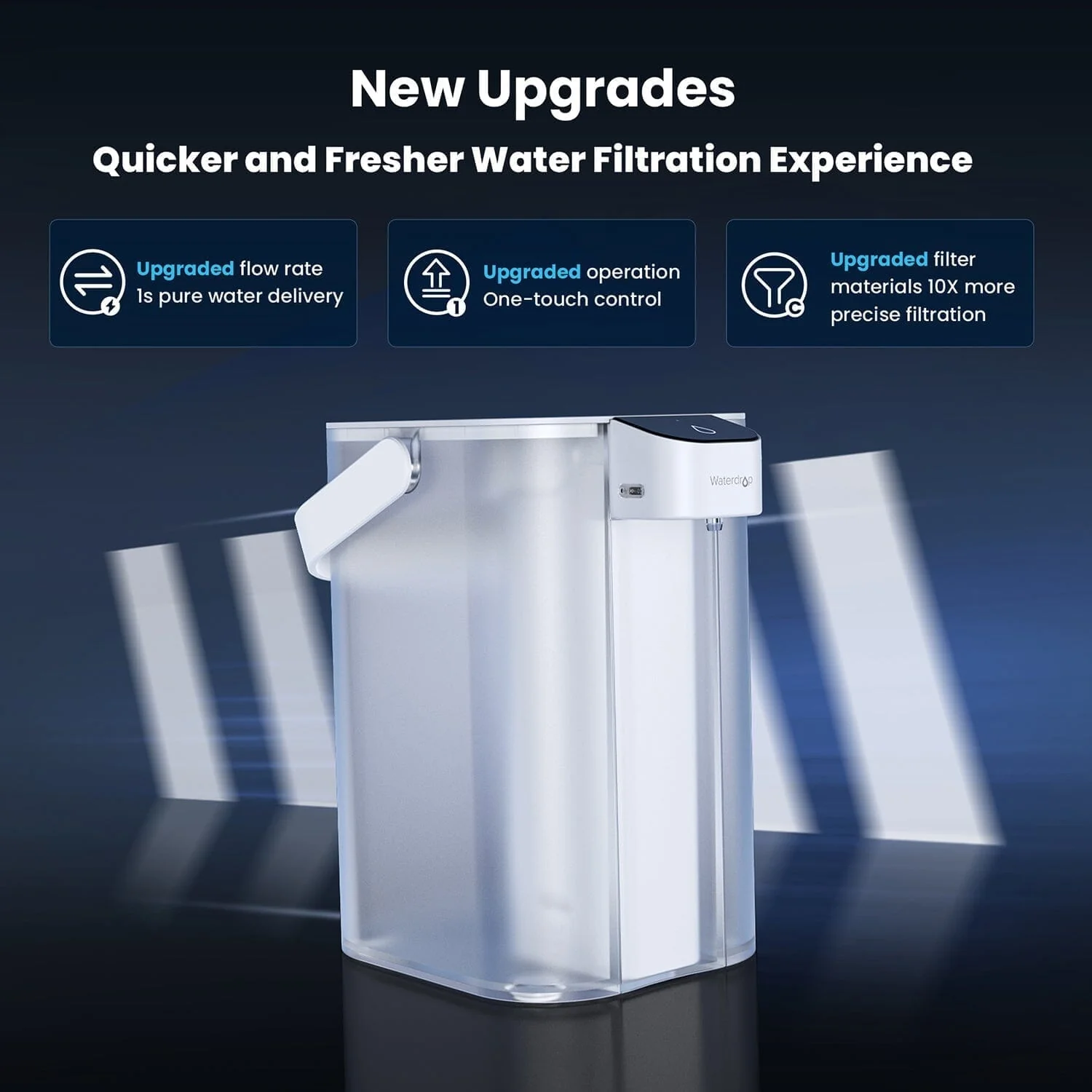 Waterdrop ED01W Countertop Electric Water Filter - 1 YEAR BUNDLE - Image 3