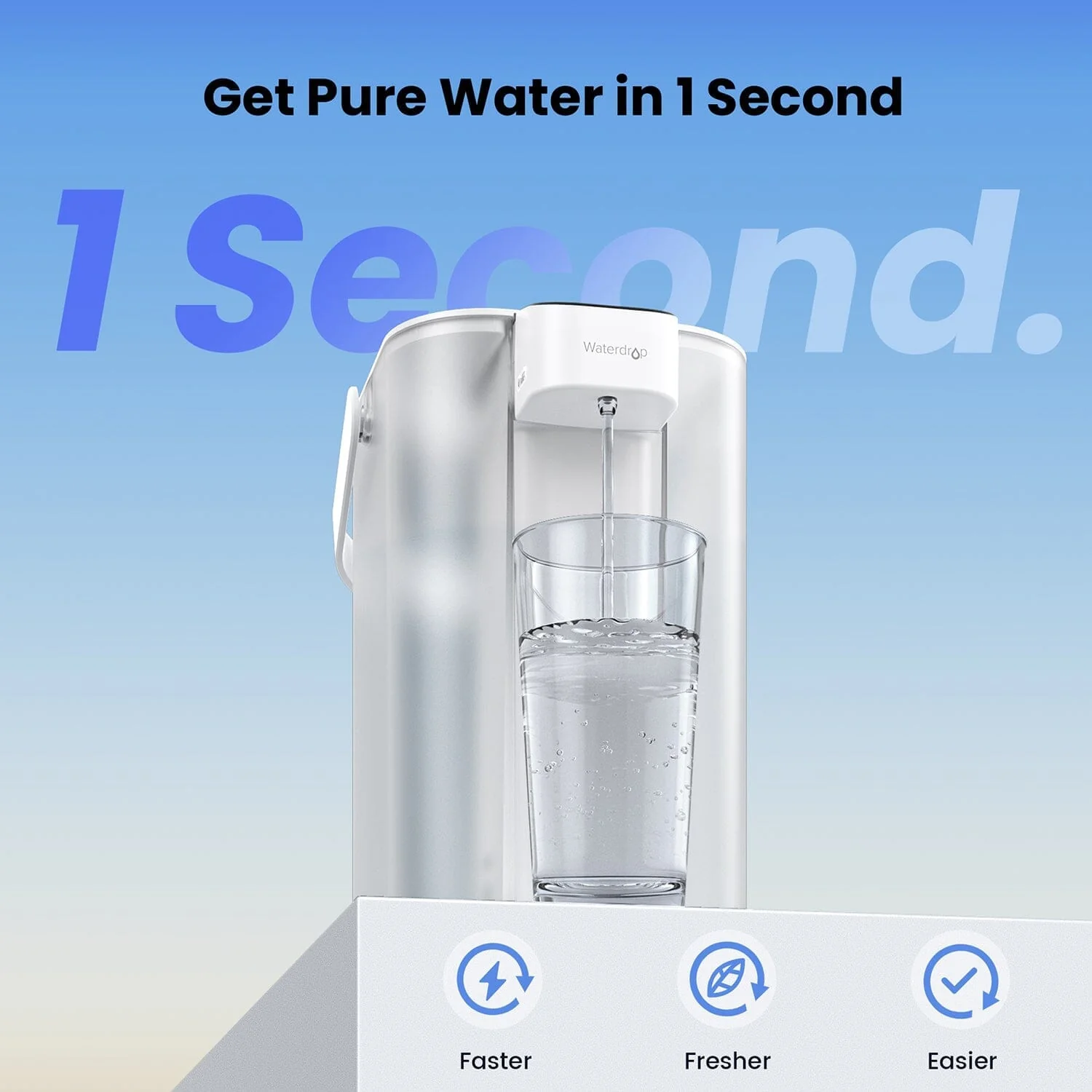 Waterdrop ED01W Countertop Electric Water Filter - 1 YEAR BUNDLE - Image 4